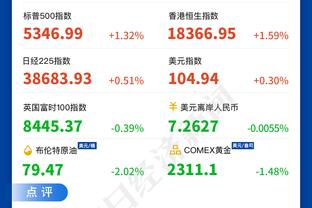 内维尔吐槽：悲惨的结果，曼联稳定地保持着不稳定